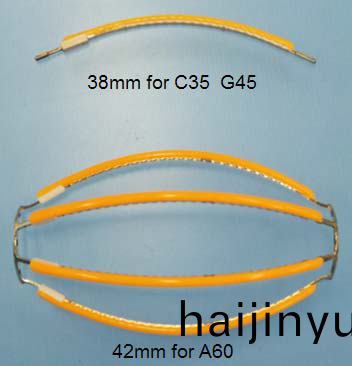 LED 燈(deng)絲(si)創新(xin)革(ge)命(ming)又展新(xin)圖